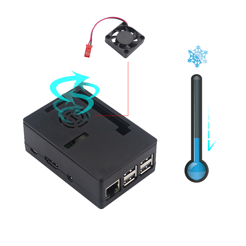Orijinal ahududu Pi 3 Model B  - Model Kit Xà Nữ incelemesi ve fiyatı