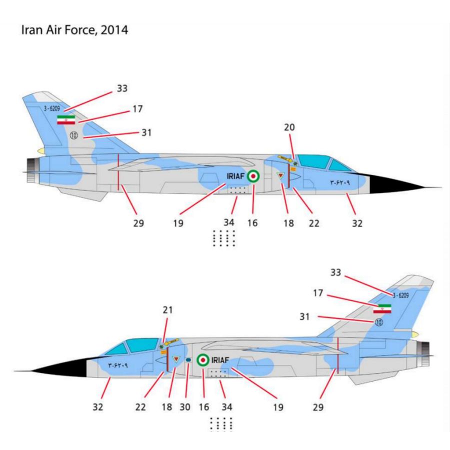 AC12665 ACADEMY 1/144 Dassault - Model Kit F1 incelemesi ve fiyatı